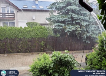 Pogoda na weekend 29-31.07.2022 r. – komunikat IMGW