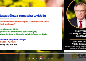 Akademia Rzepaku 2024 – Sesja Nawożenie i rynek rzepaku – online